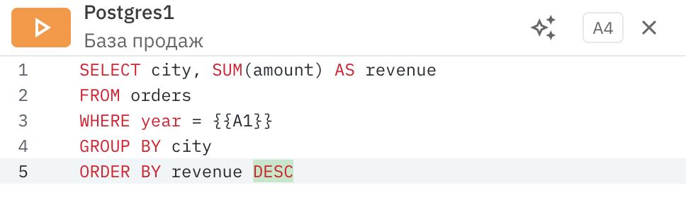 Редактор SQL-кода